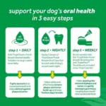 TropiClean Fresh Breath Oral Care Kit for Dogs - Image 9