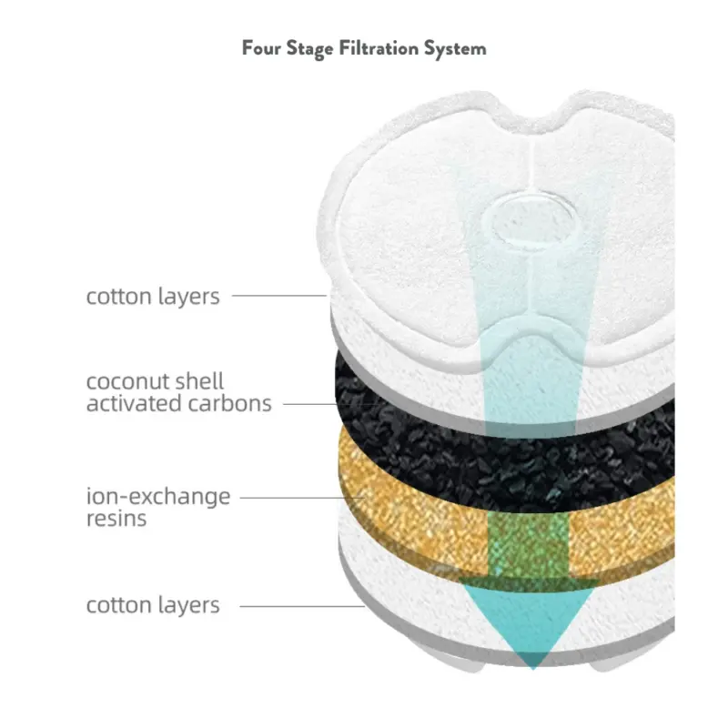 dog balm - Professional Guide and Review