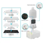 Ceraflow Ceramic Pet Drinking Fountain - Image 4